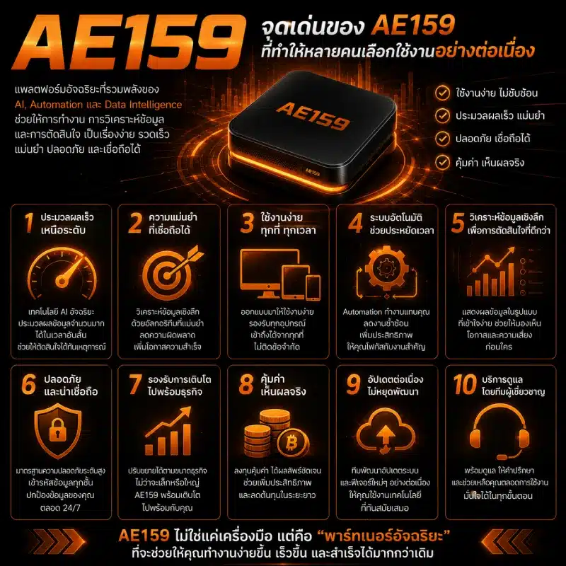 จุดเด่นของ AE159 ที่ทำให้หลายคนเลือกใช้งานอย่างต่อเนื่อง