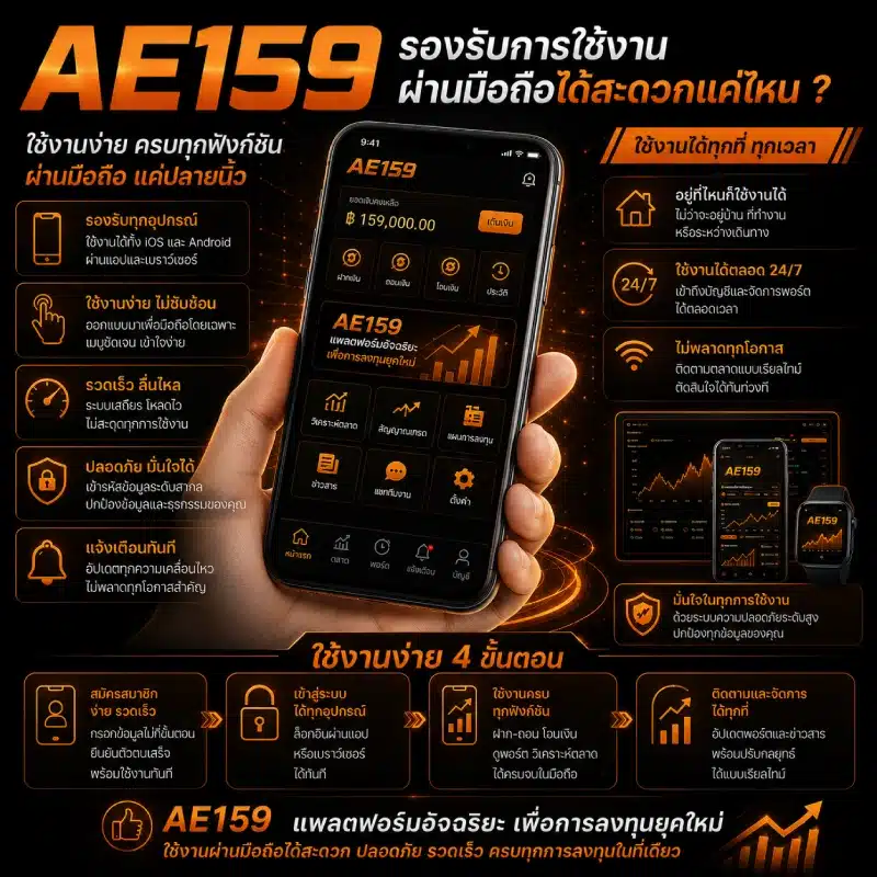 AE159 รองรับการใช้งานผ่านมือถือได้สะดวกแค่ไหน