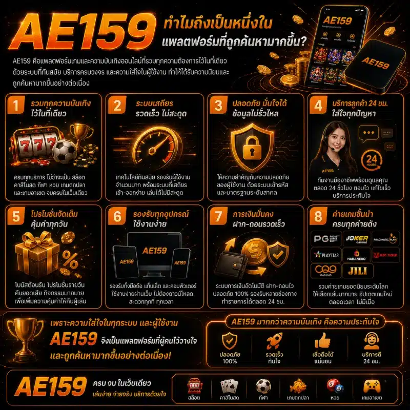 ทำไม AE159 ถึงเป็นหนึ่งในแพลตฟอร์มที่ถูกค้นหามากขึ้น